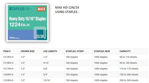 MAX HD-12N/24 Staples